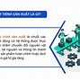 Quá Trình Sản Xuất Là Sự Kết Hợp